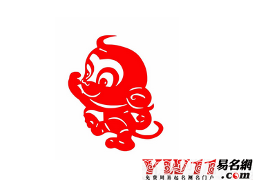 猴年馬月，猴年馬月詳解