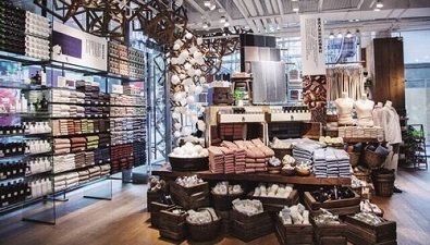 雜貨店起名，雜貨店起名大全