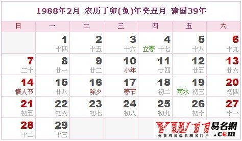1988年2月農(nóng)歷表，1988年2月日歷表