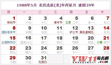 1988年5月農(nóng)歷表，1988年5月日歷表