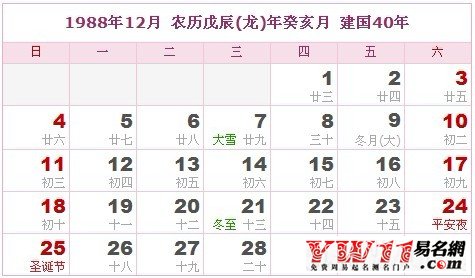 1988年12月農(nóng)歷表，1988年12月日歷表